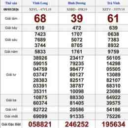 xổ số long an ngày 1 tháng 8 năm 2006