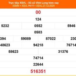 xổ số long an ngày 7 tháng 2 năm 2006