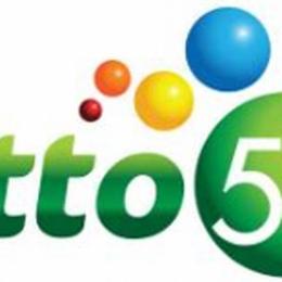 xổ số lotto 5 35 minh ngọc