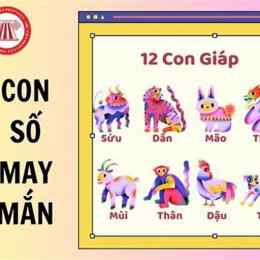 xổ số may mắn 12 con giáp hôm nay