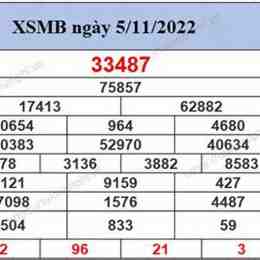 xo so mb 200 ngay