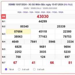xổ số mb thứ 7 hàng tuần minh ngọc