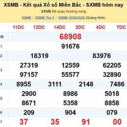 xo so mb thu bay hang tuan