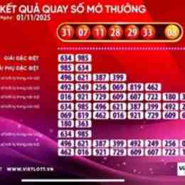 xổ số mega 6/55 ngày hôm nay