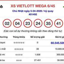xổ số mega ngày 17 tháng 6