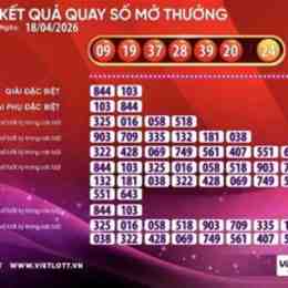 xổ số mega ngày 19 tháng 8