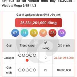 xổ số mega ngày 21 tháng 1