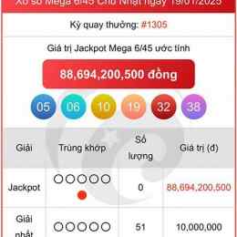 xổ số mega ngày 22 tháng 04