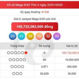 xổ số mega ngày 24 tháng 10