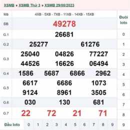 xổ số mega ngày 31 tháng 12