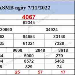 xổ số miền bắc 30 ngày gần nhất ghi bàn