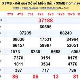 xổ số miền bắc 30 ngày trước đây
