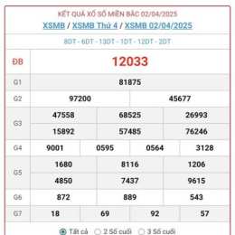 xổ số miền bắc 4 tháng 4