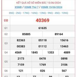 xổ số miền bắc chiều nay thứ hai
