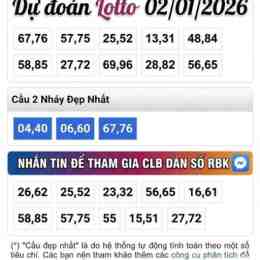 xổ số miền bắc hôm nay kết quả 2026