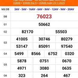 xổ số miền bắc miền nam thứ năm