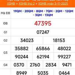 xổ số miền bắc mùng 3 tháng 11