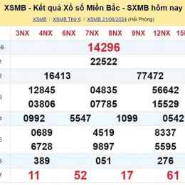 xổ số miền bắc thứ ba tư