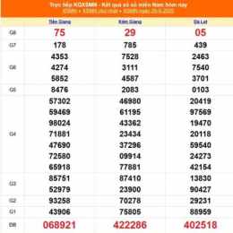 xổ số miền nam 25 5