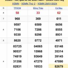 xổ số miền nam 31 tây tháng