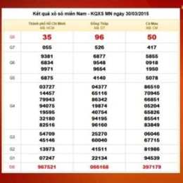xo so mien nam 7/5/2026