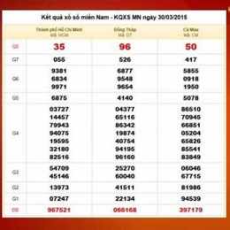 xo so mien nam 8/8/2026