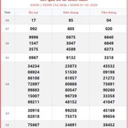 xổ số miền nam chủ nhật hàng tuần hôm nay