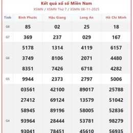 xổ số miền nam đà lạt chủ nhật