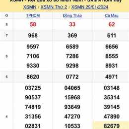 xổ số miền nam đài cần thơ thứ tư