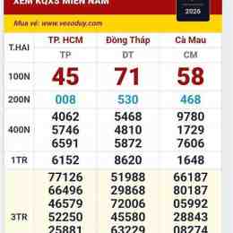 xổ số miền nam hàng ngày trong tuần