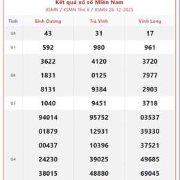 xổ số miền nam hôm nay đồng nai