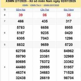 xổ số miền nam thứ 4 tuần rồi