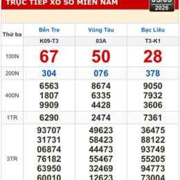 xổ số miền nam vũng tàu hôm nay