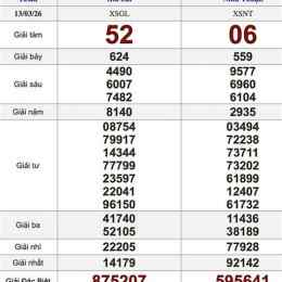 xổ số miền thứ sáu