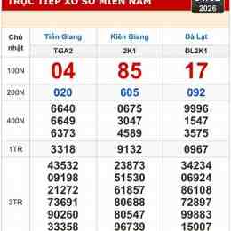 xổ số miền tiền giang