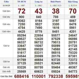 xổ số miền trung 11 tháng 10