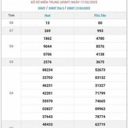xổ số miền trung 18 tây