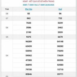 xổ số miền trung 27 tây