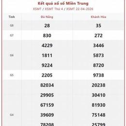 xổ so mien trung hom nay