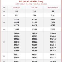 xổ số miền trung hôm thứ hai hàng tuần