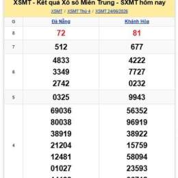 xổ số miền trung khánh hòa đà nẵng
