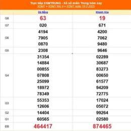 xổ số miền trung ngày 19 tháng 11 năm 2025