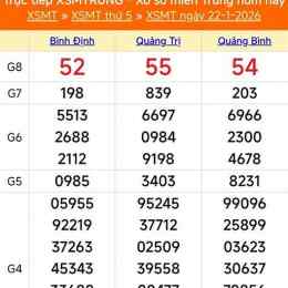 xổ số miền trung ngày 22 tây