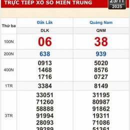 xổ số miền trung quảng nam hôm nay