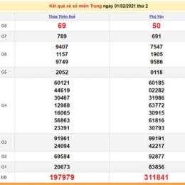 xổ số mien trung thu 2