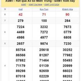 xổ số miền trung thứ ba hai đài