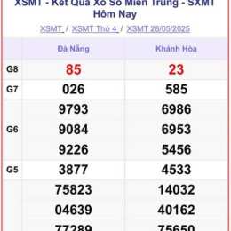xổ số miền trung thứ bảy tuần rồi ba đài