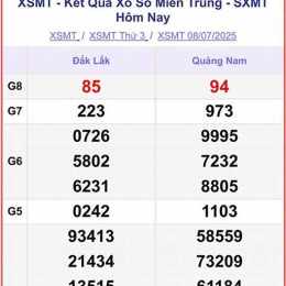 xổ số miền trung thứ năm tuần rồi ba đài