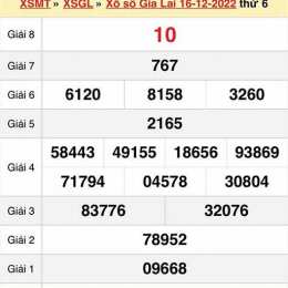 xổ số miền xổ số gia lai