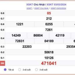 xổ số miền xổ số kon tum